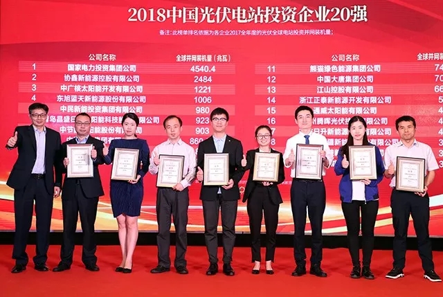 tyc5997太阳集团入选“2018中国光伏电站投资企业20强